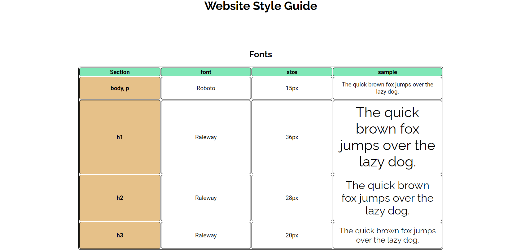 Style Guide
